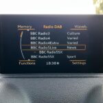Audi MX65UCG